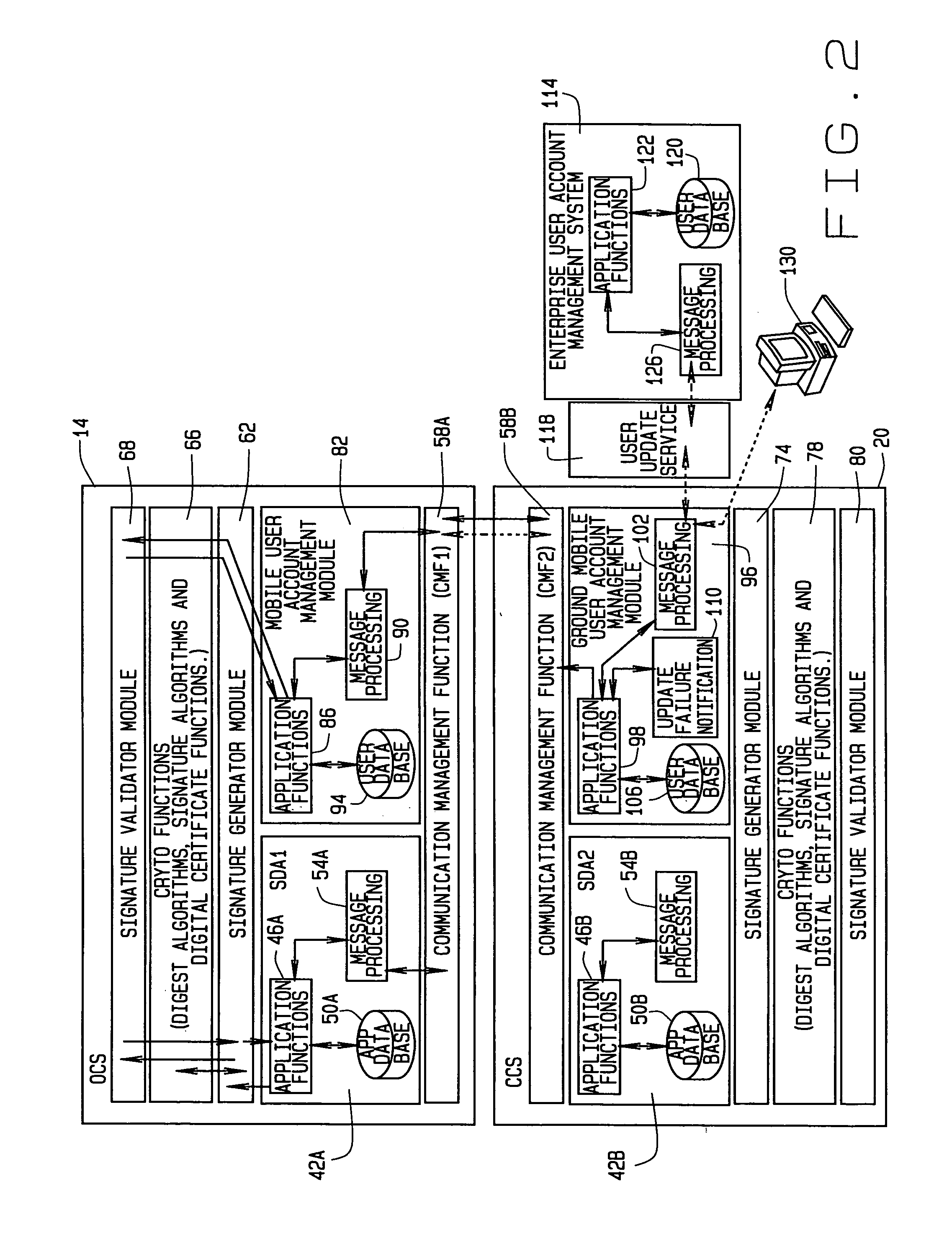 Real-time electronic signature validation systems and methods