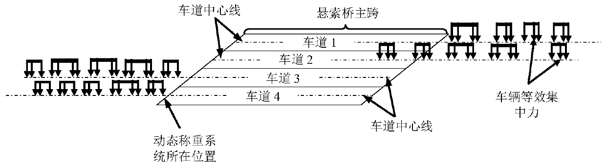 Method and device for calculating fatigue life of suspension bridge sling