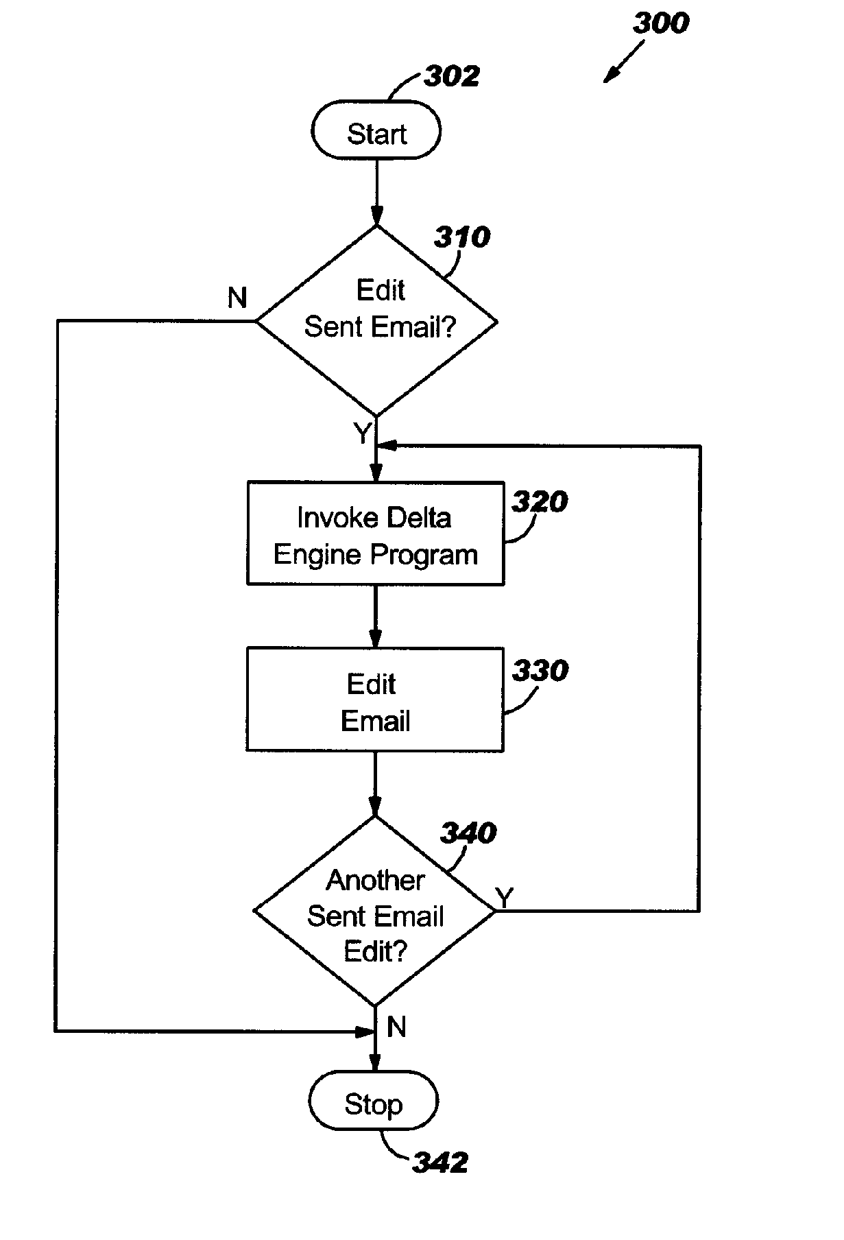 Dynamic Email Content Update Process