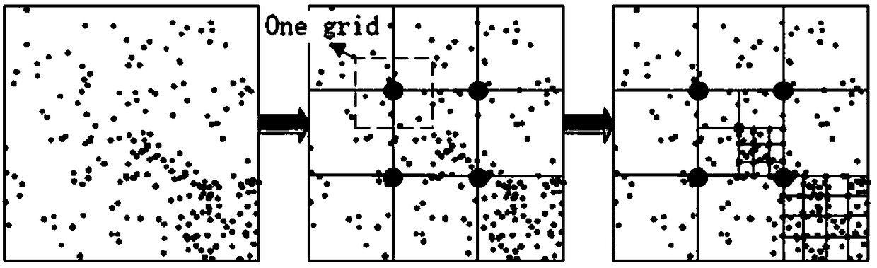 Grid contour line drawing method based on ocean IOT (Internet of Things)