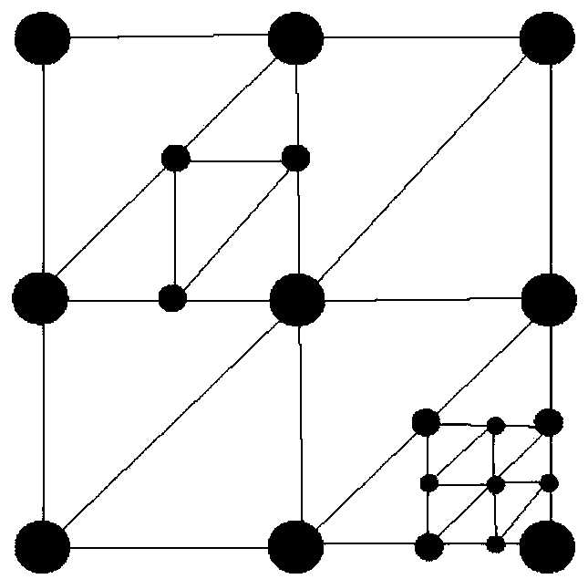 Grid contour line drawing method based on ocean IOT (Internet of Things)