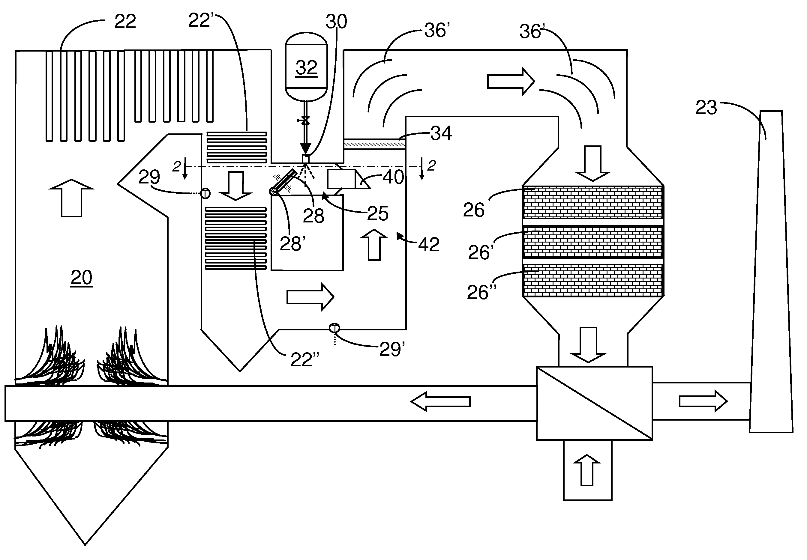 Selective Catalytic Reduction of NOx Enabled by Urea Decomposition Heat-Exchanger Bypass