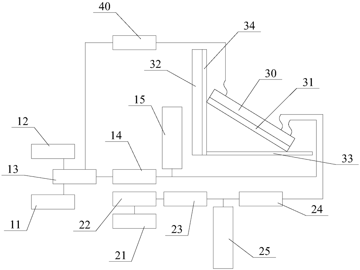 Oil well oil-gas-water three-phase gas lifting oil production process simulation device