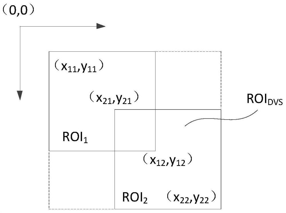 Moving object positioning method and device, electronic equipment and storage medium