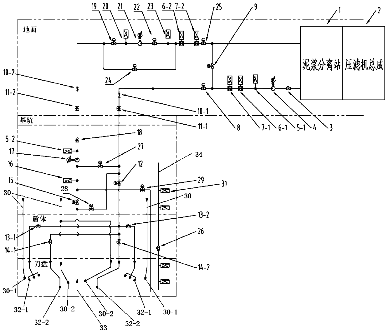 Mud flushing circulation taphole system for shaft heading machine