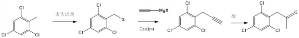 Preparation method of 2, 4, 6-trichlorophenyl substituted acetone