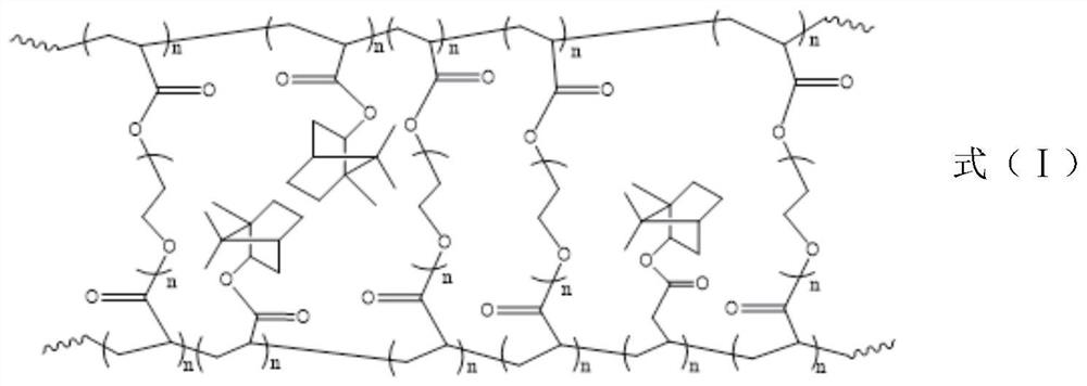 Application of non-release type antimicrobial adhesion coating in antibacterial pipe