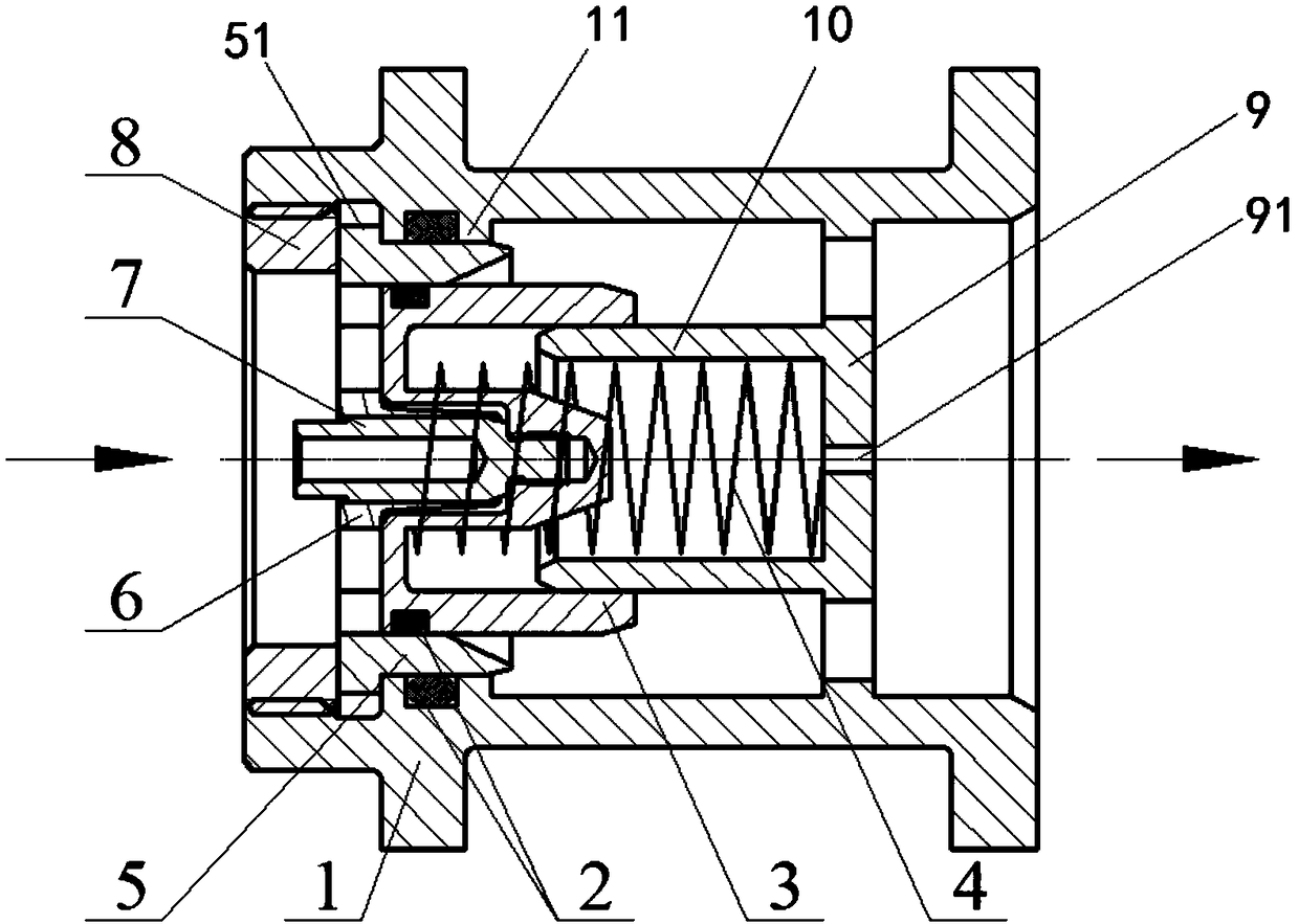 One-way valve with self-locking function