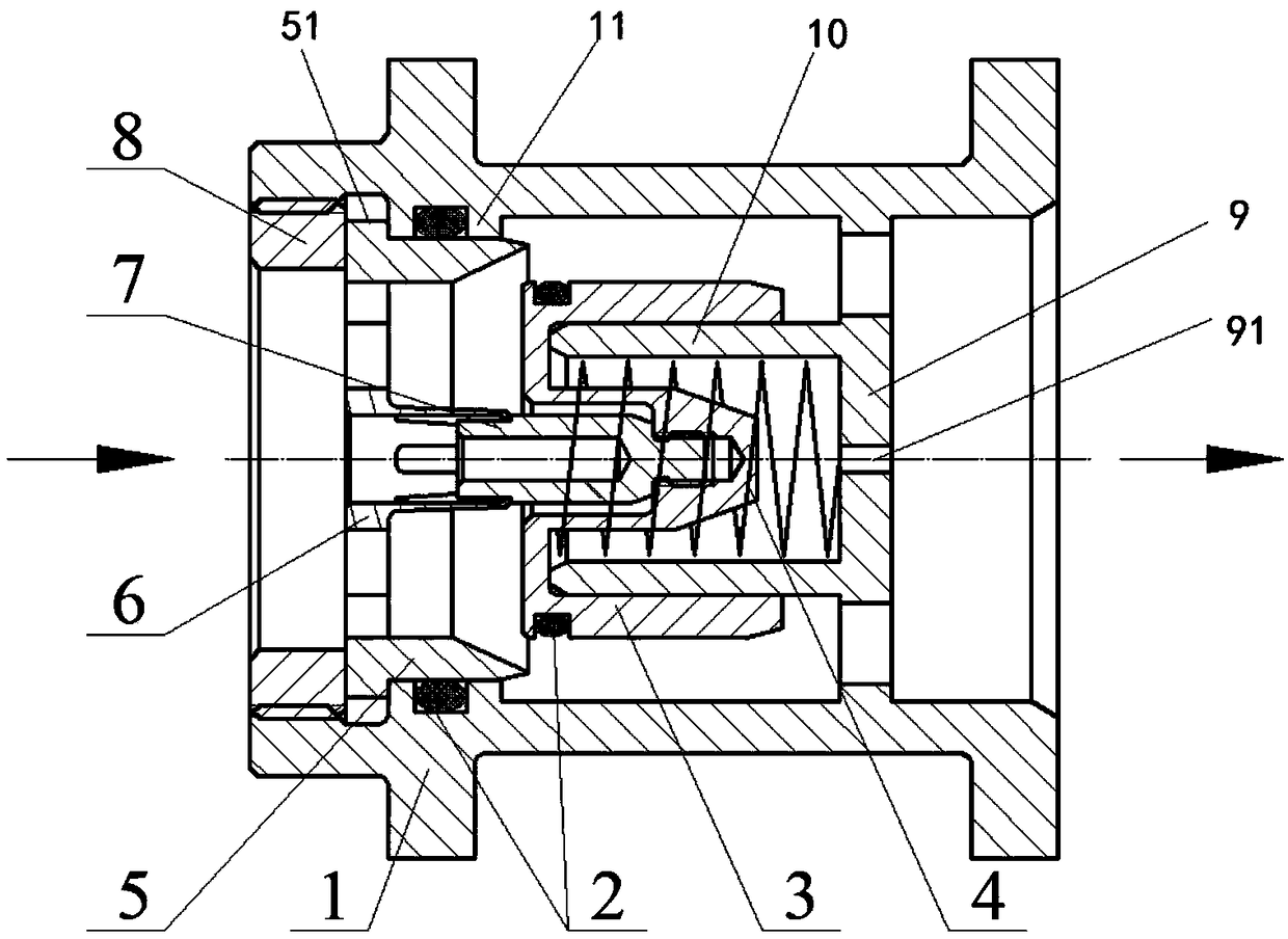 One-way valve with self-locking function