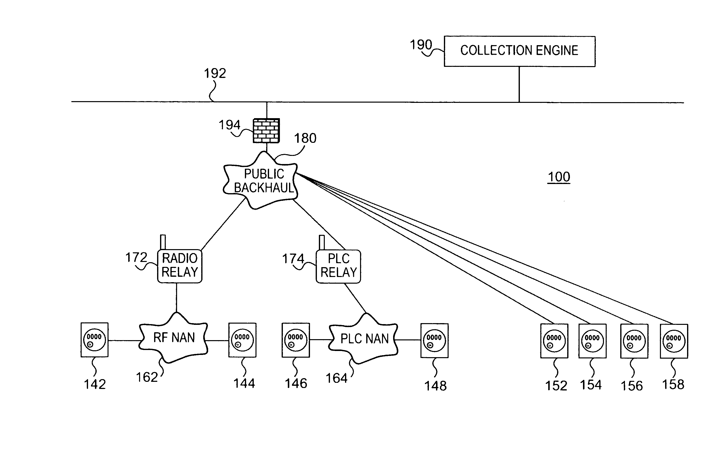 Outage notification system