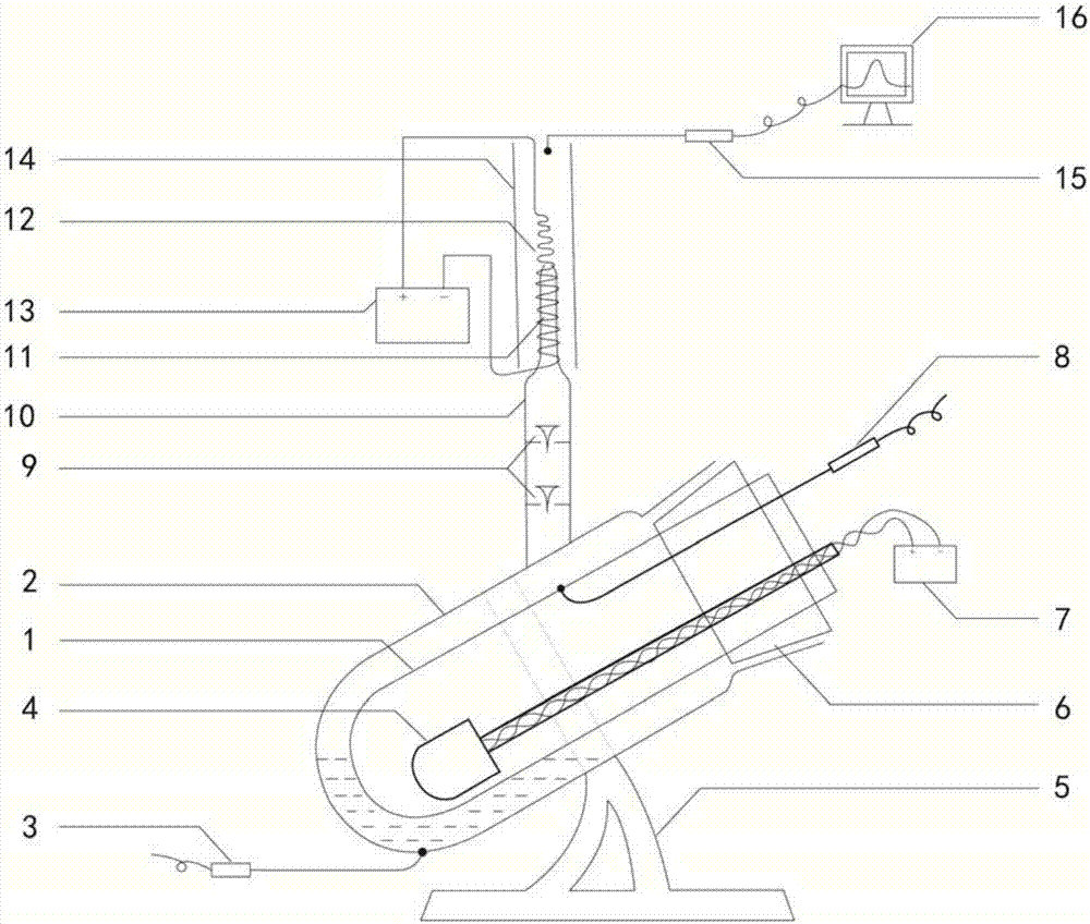 Inclined internal heat type liquid vapor combustion performance testing device