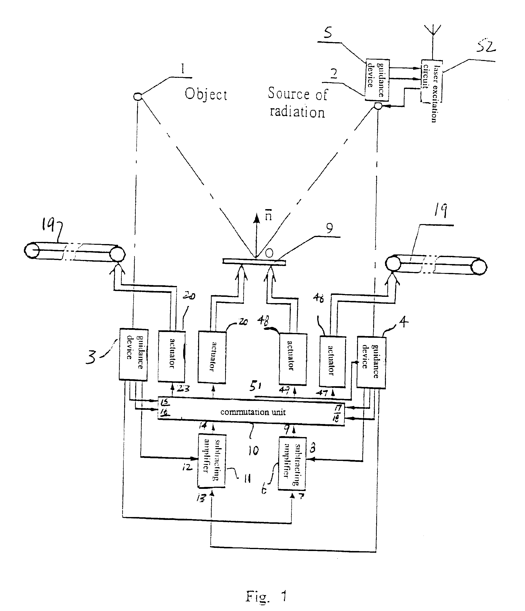 System for illuminating an object