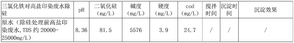 Method for removing silicon dioxide from high-salt printing and dyeing wastewater