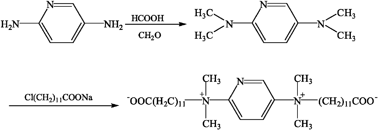 A kind of degreasing agent for ASP flooding produced water and preparation method thereof