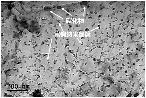 Method of rapidly restoring impact toughness of aged nuclear reactor pressure vessel