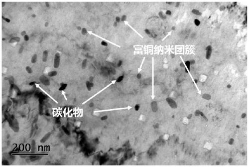 Method of rapidly restoring impact toughness of aged nuclear reactor pressure vessel