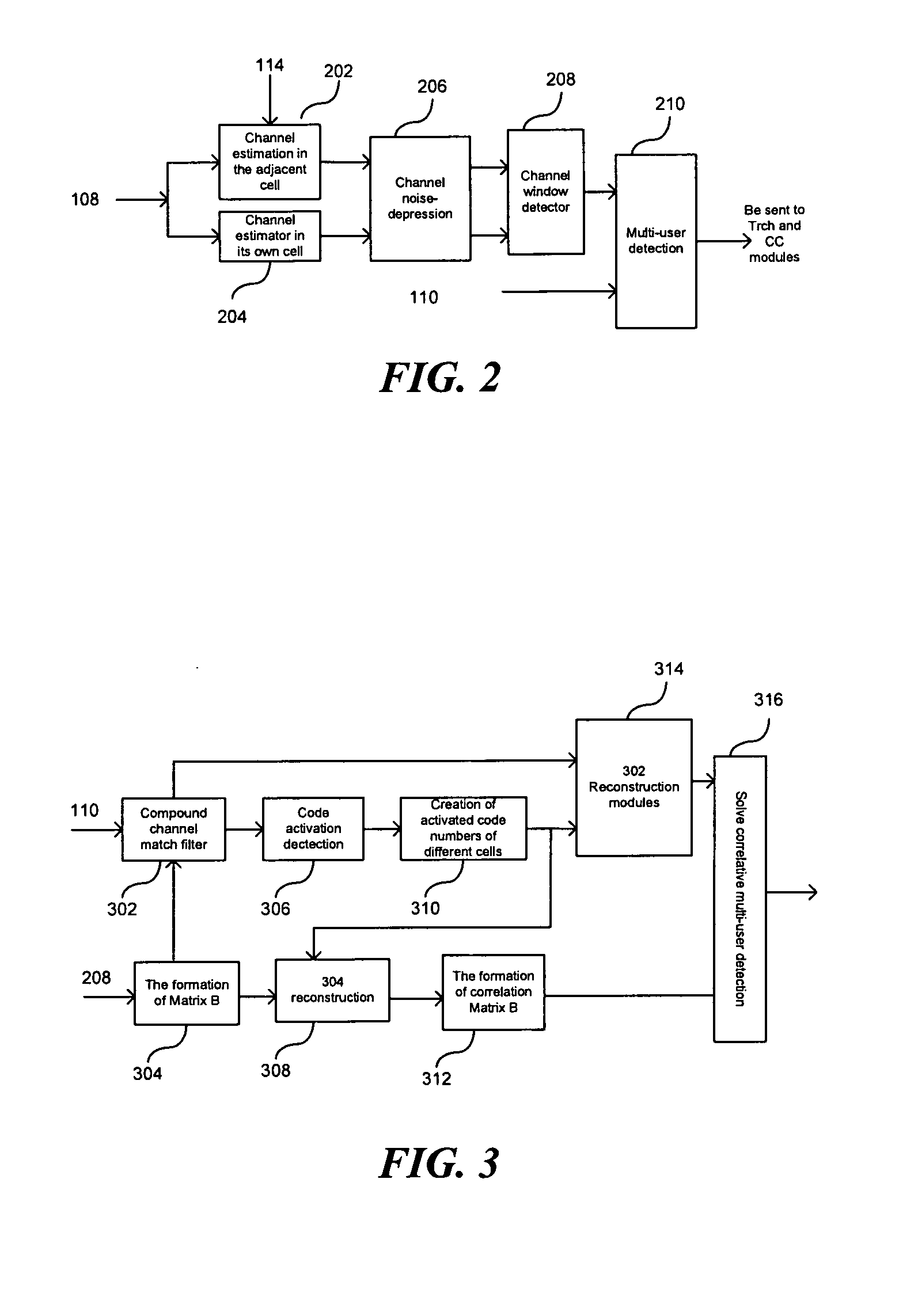 Joint cell detection method in TD-SCDMA system