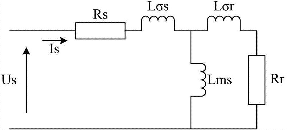 Method for identifying asynchronous motor parameters offline under stationary state