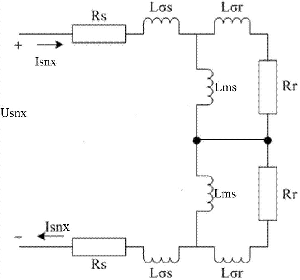 Method for identifying asynchronous motor parameters offline under stationary state