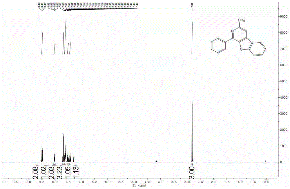 Benzofuro[2,3-c]pyridine compound and its synthesis method