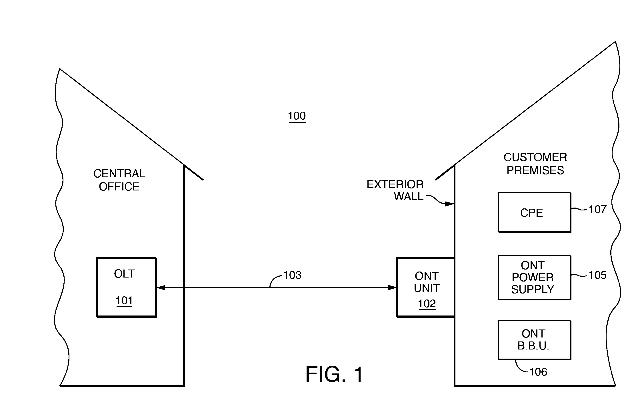 Optical network terminal power failure management