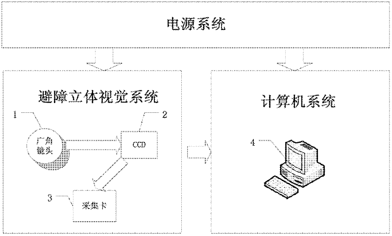 A Vision-Based Lunar Rover Localization Method in Sandy Environment