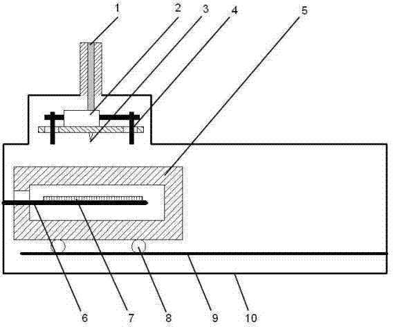 Method and device for measuring linear shrinkage rate and thermal stress of metal solidification process