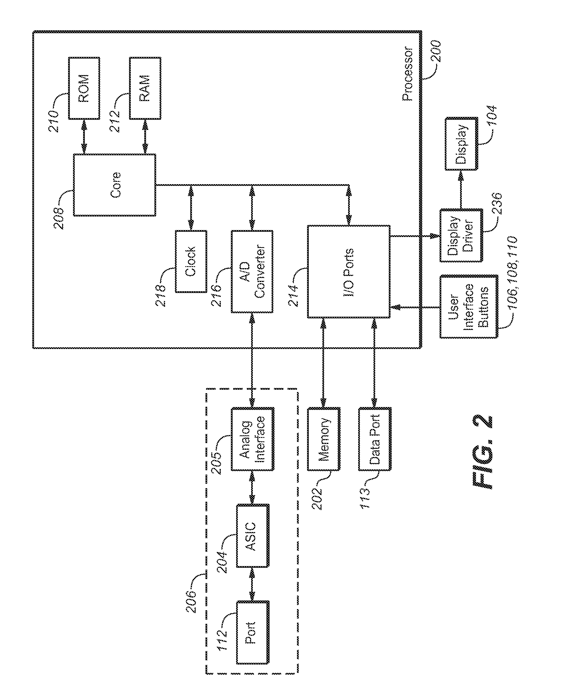 Analyte testing method and system