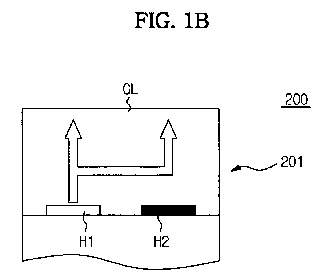 Flat display panels, methods and apparatuses to repair the same