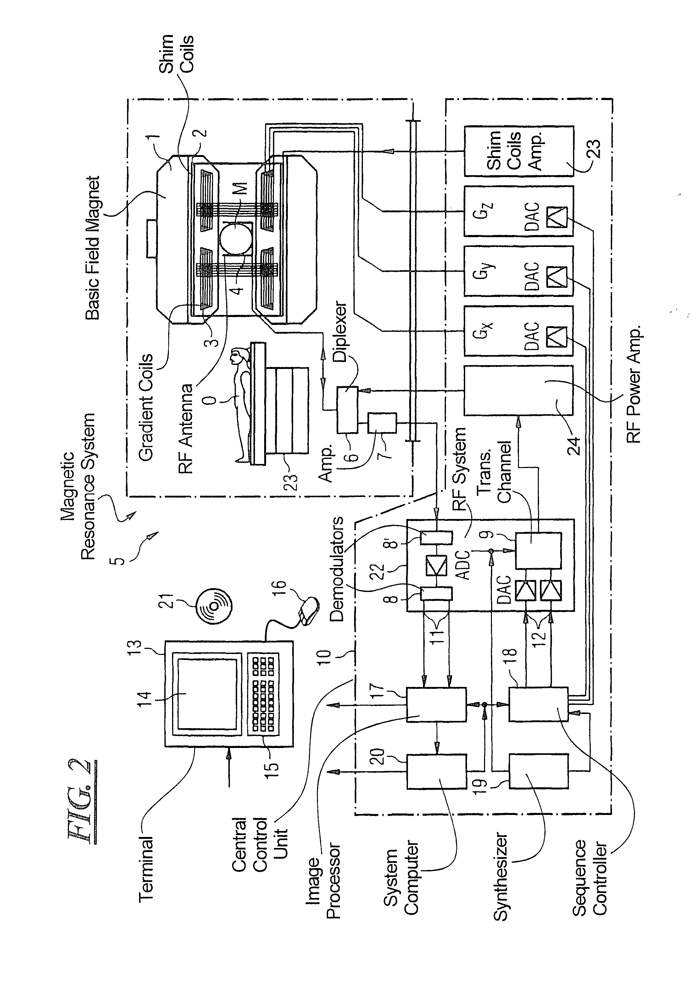 Magnetic resonance method and apparatus for obtaining a scout scan of a patient containing a metallic implant