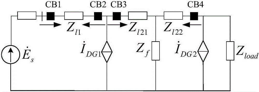 Positive sequence impedance differential protection method with braking characteristic for power distribution network containing inverter-based distributed generation (IBDG)