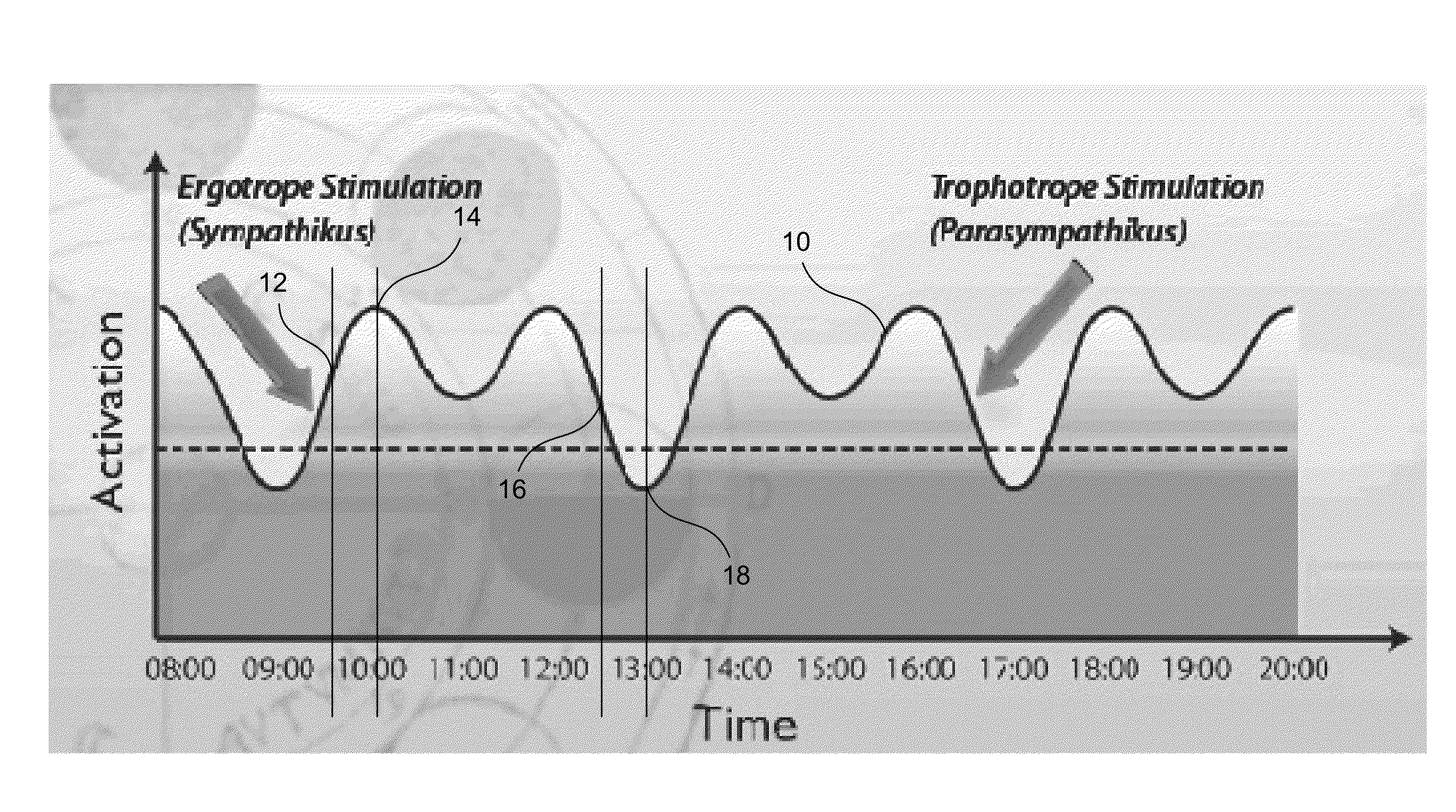 Systems and Methods for Music Therapy