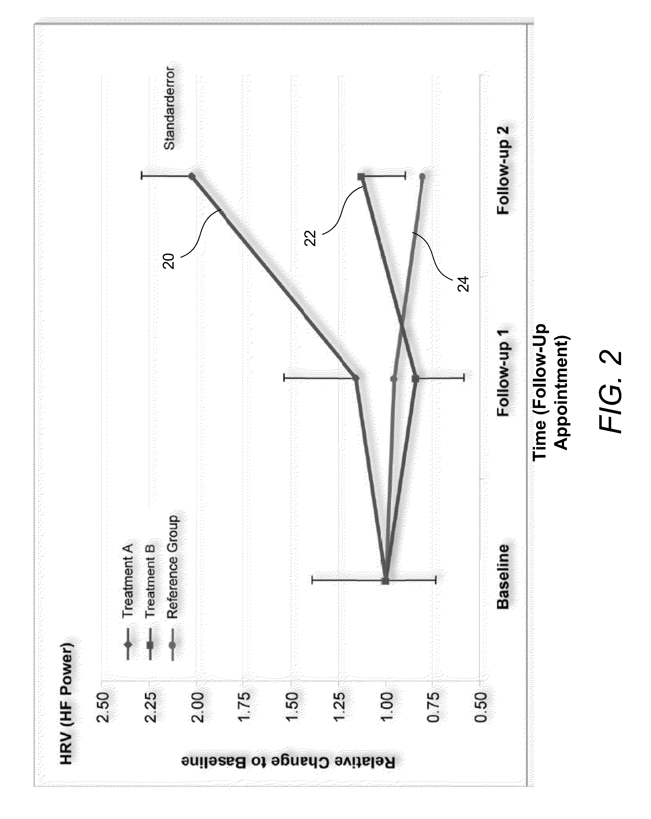 Systems and Methods for Music Therapy