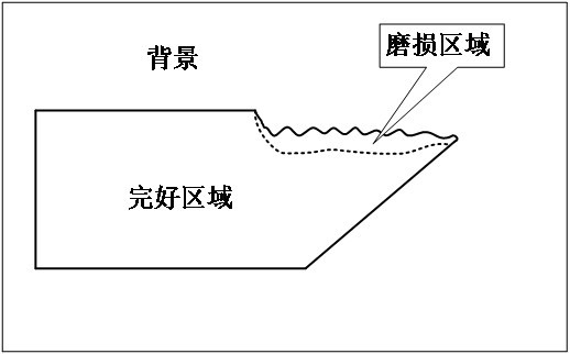 A tool damage detection method based on visual feature extraction