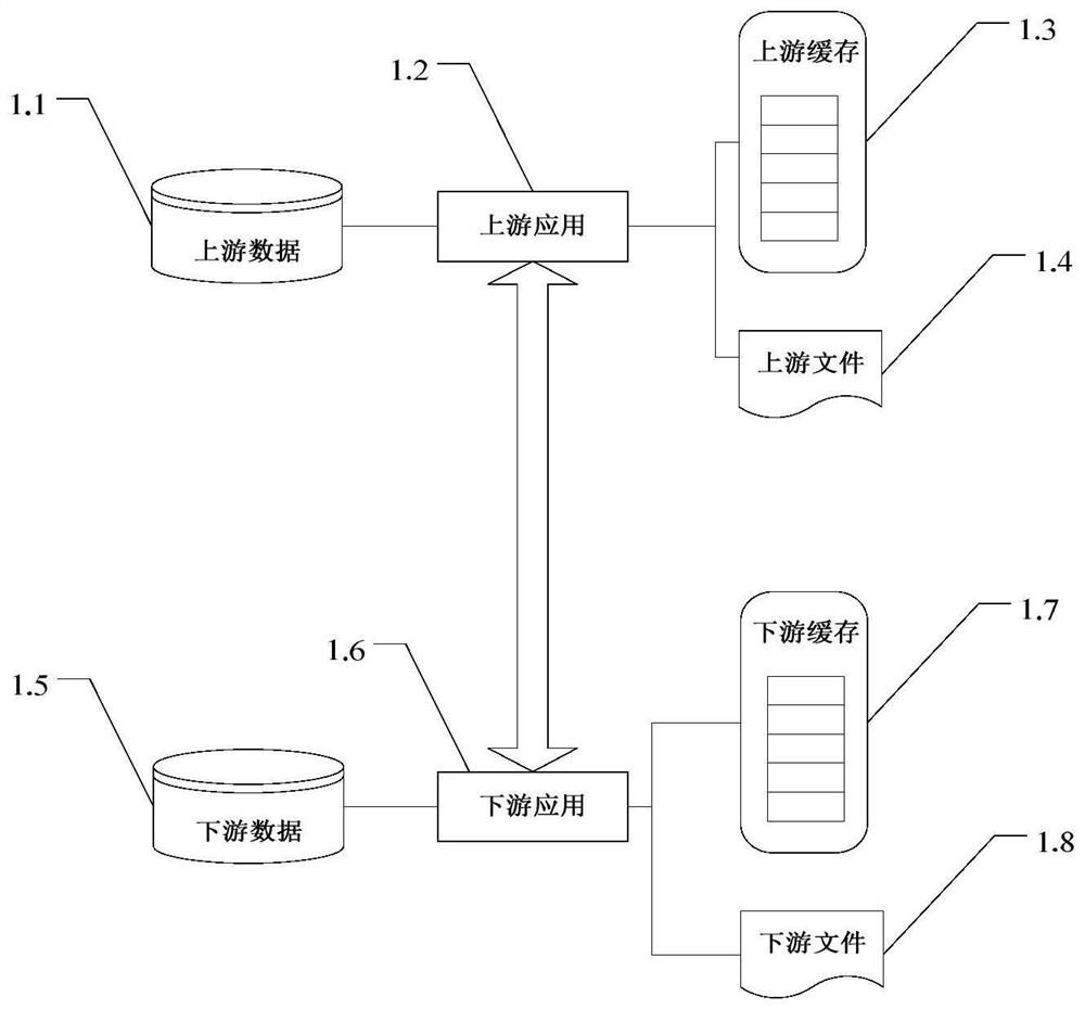 Hash-based account checking method and device