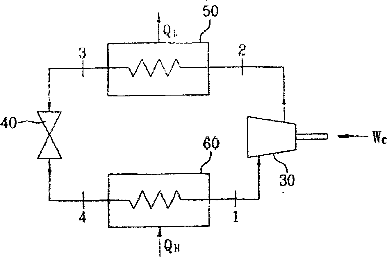 Gear type compressor