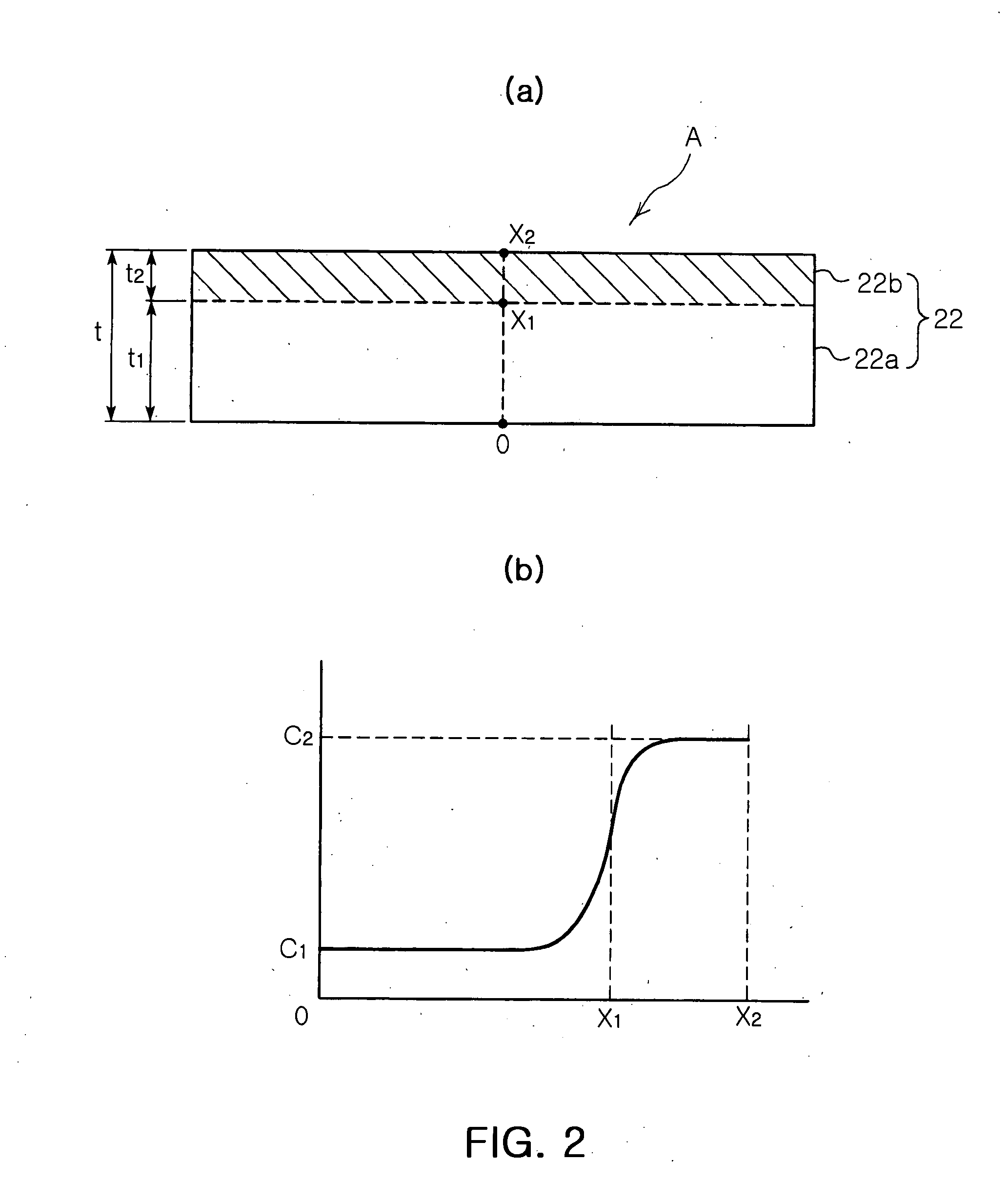 Nitride semiconductor single crystal substrate, and methods of fabricating the same and a vertical nitride semiconductor light emitting diode using the same