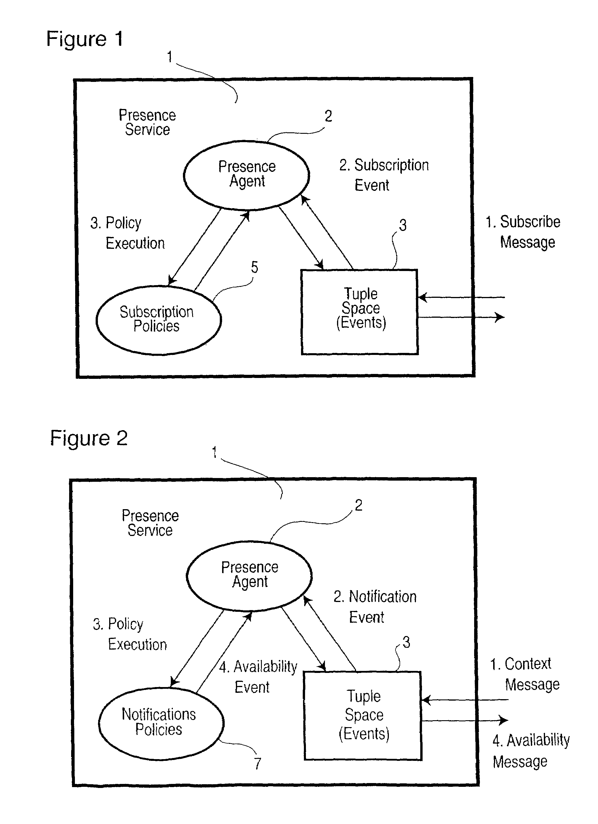 Role-based presence enabled service for communication system