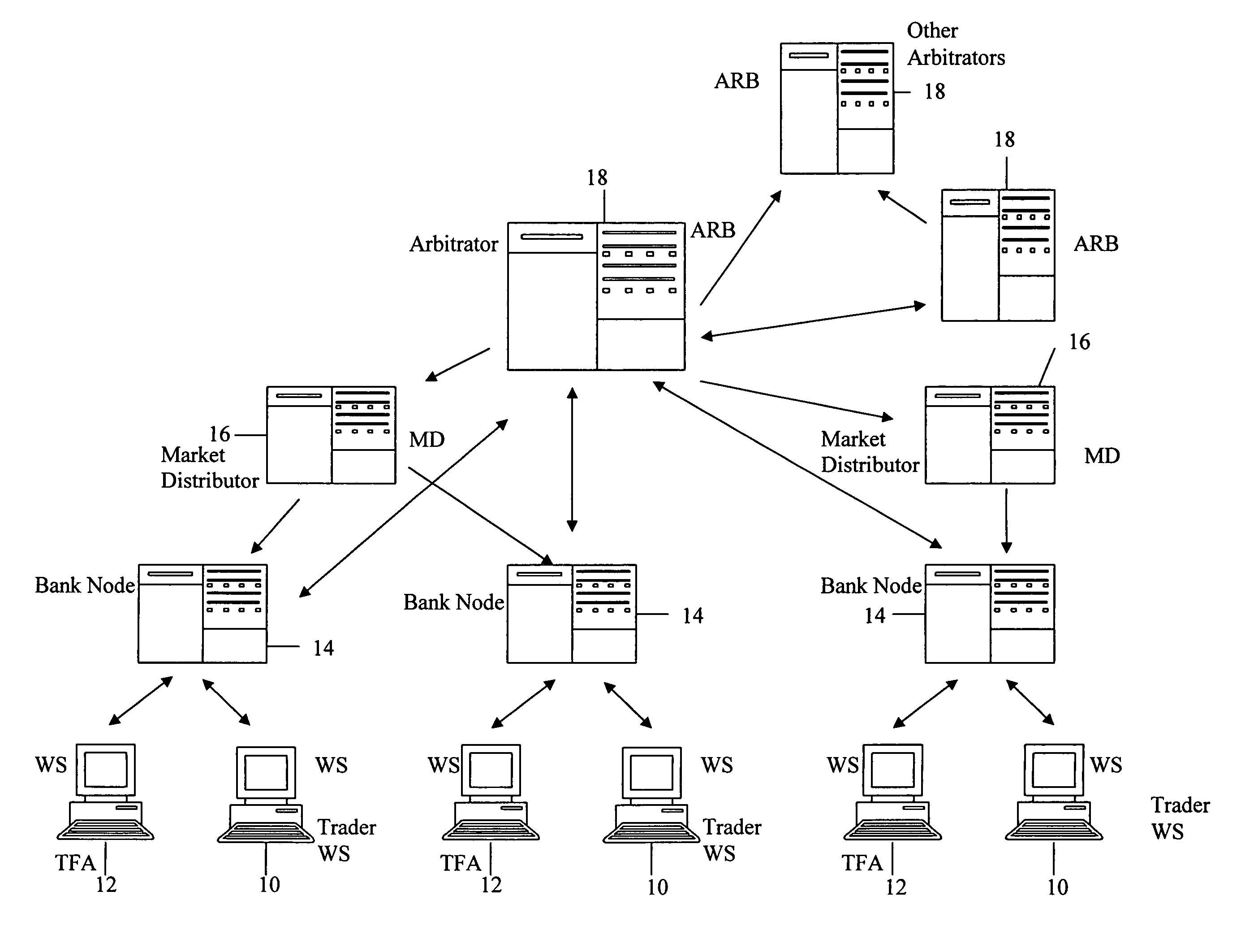 Electronic trading systems