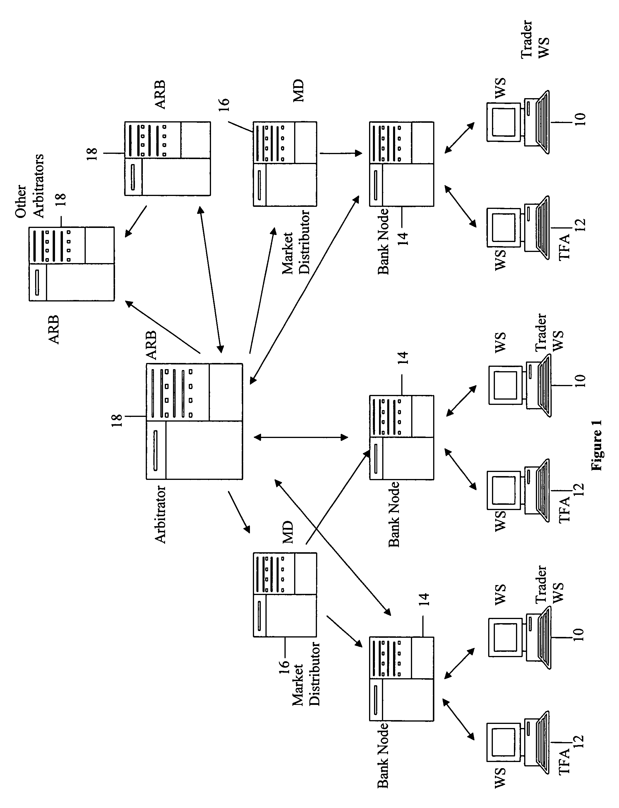 Electronic trading systems