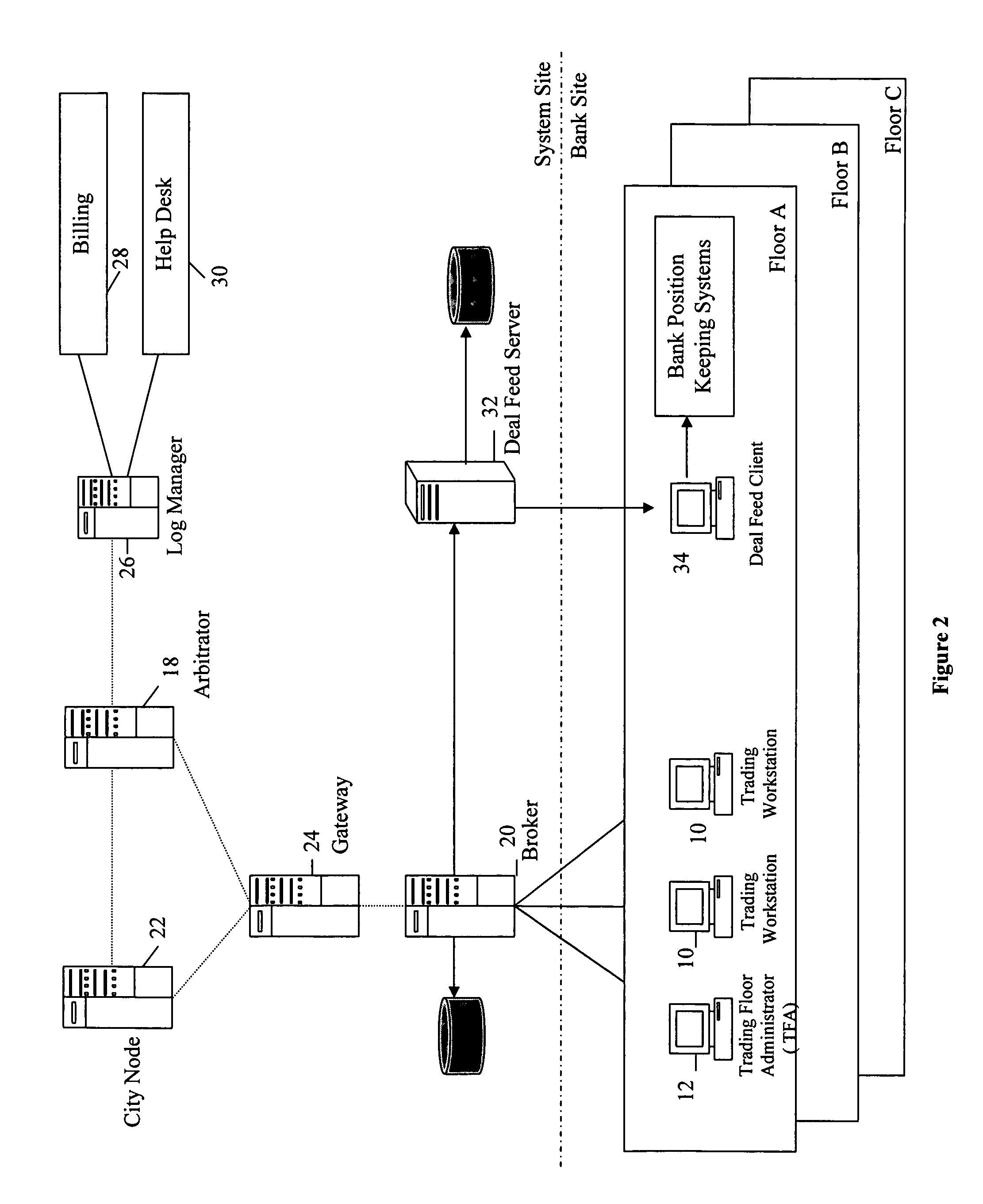 Electronic trading systems