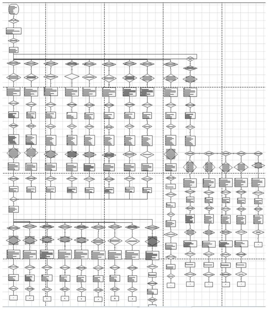 N-type hot galvanizing dual-purpose automatic production line system layout and implementation method