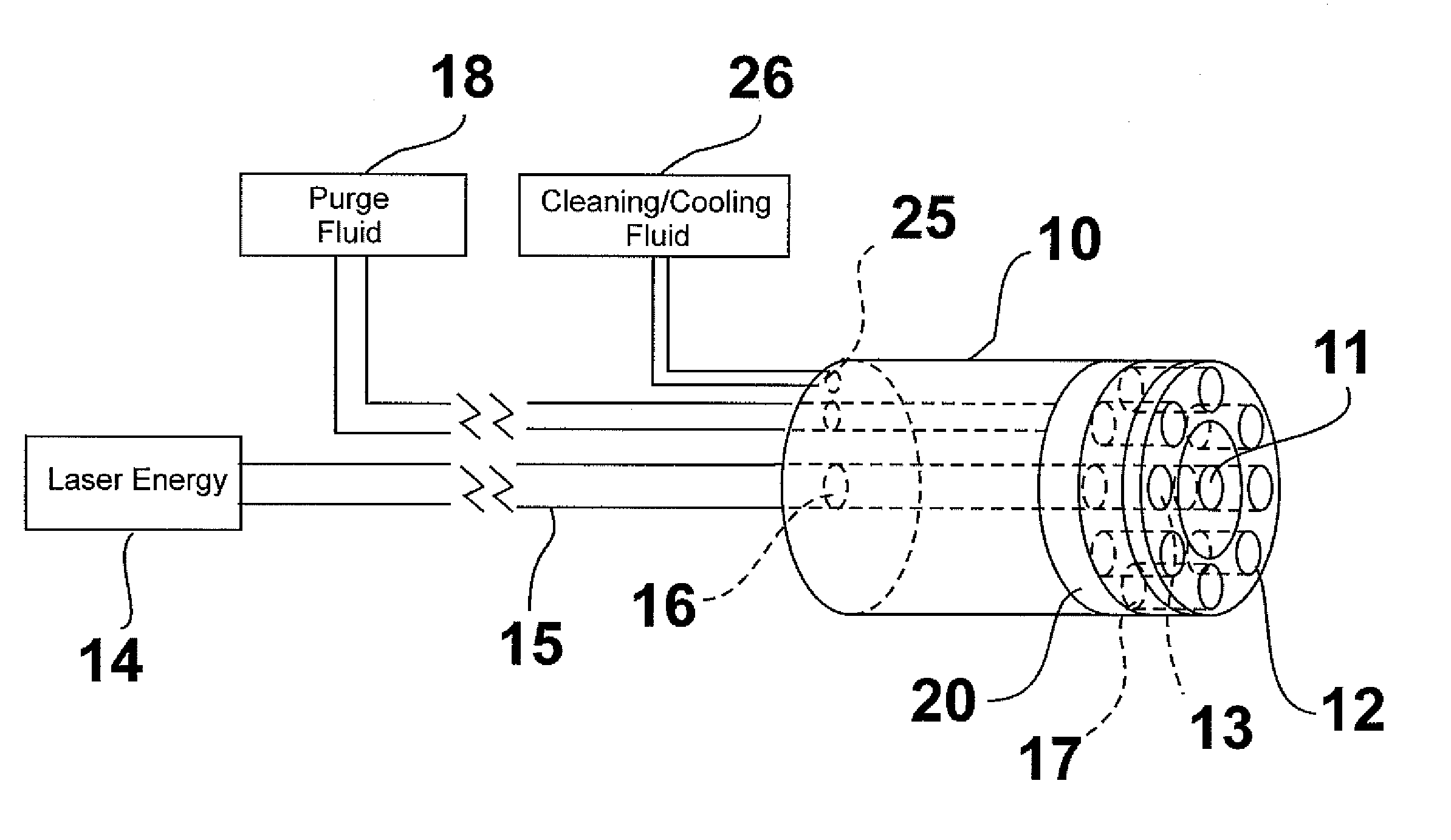 Laser material processing tool