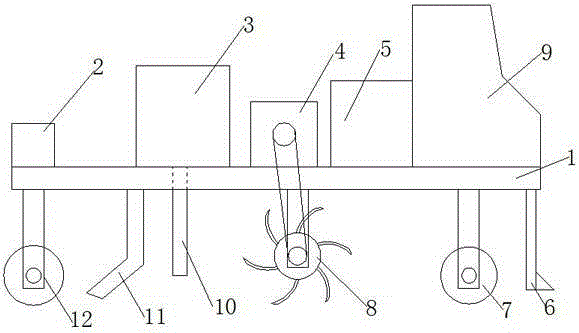 Full-automatic sowing machine