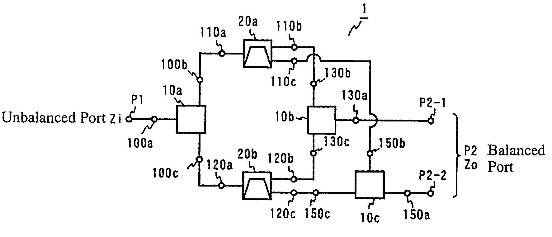 Unbalanced-balanced multiband filter module