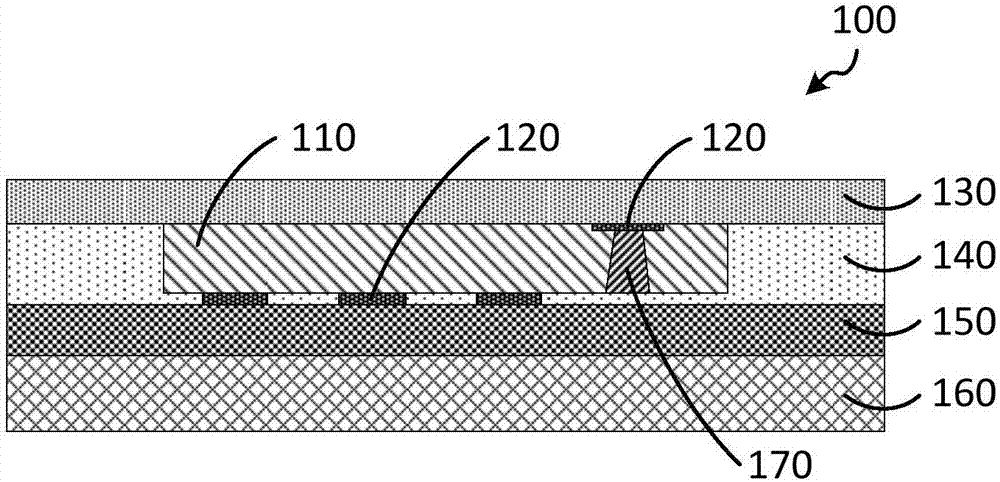 Preparation method of chip packaging module set and packaging structure