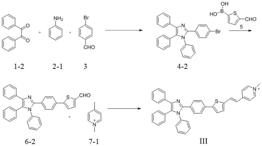 A kind of wash-free glioma image fluorescent molecular probe and its preparation method and application