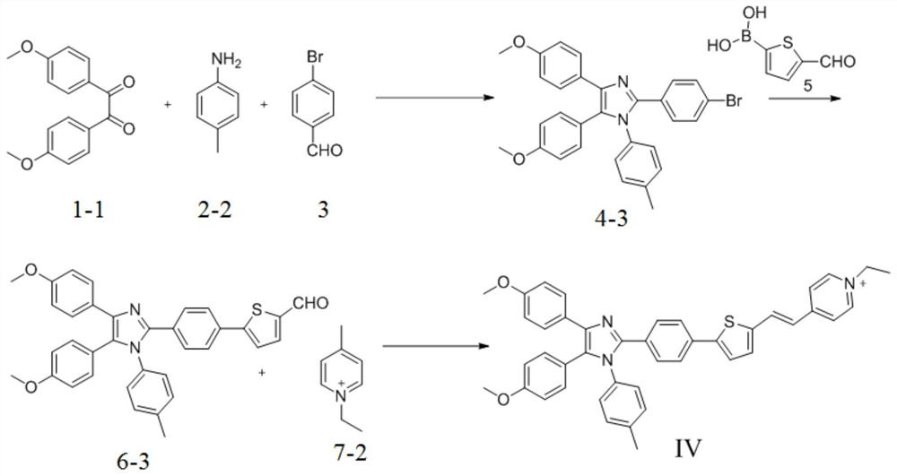 A kind of wash-free glioma image fluorescent molecular probe and its preparation method and application