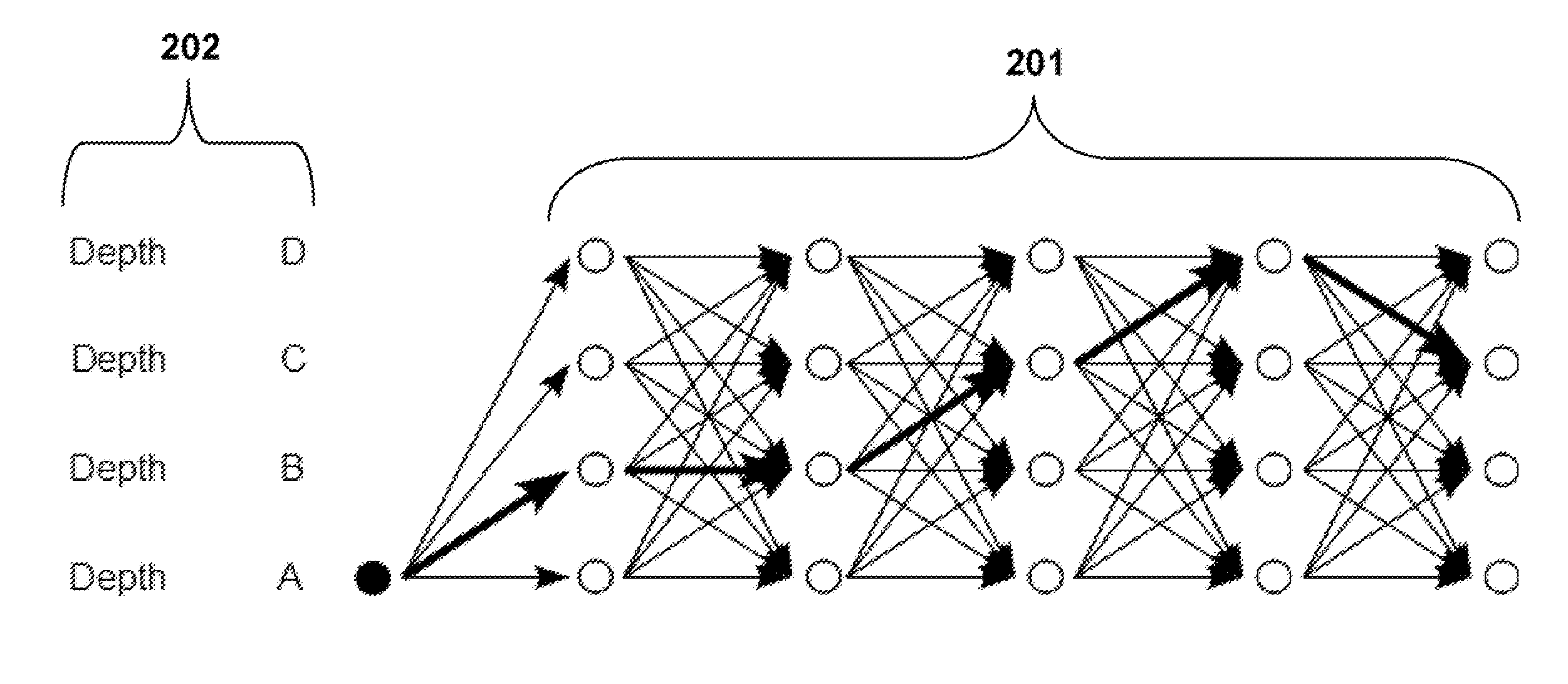 Method for enhancing depth images of scenes using trellis structures