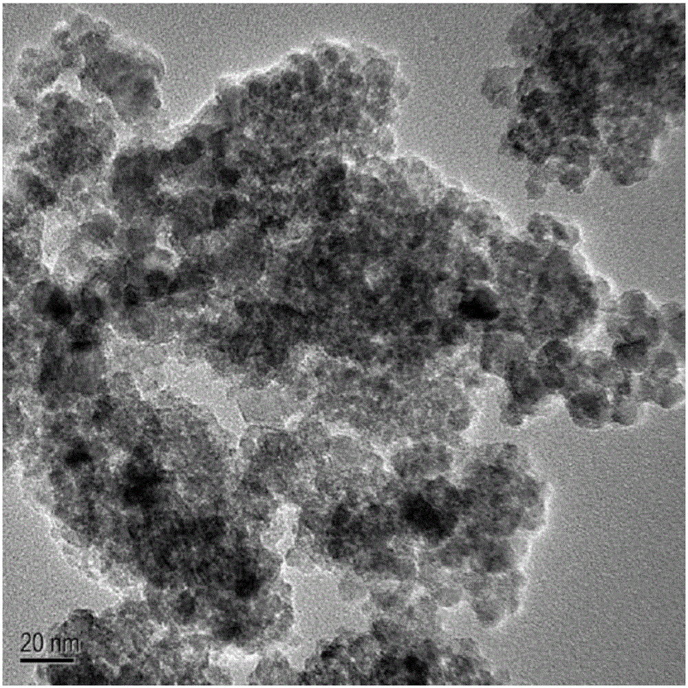 Carbon-coated TiO2 material and preparation method therefor